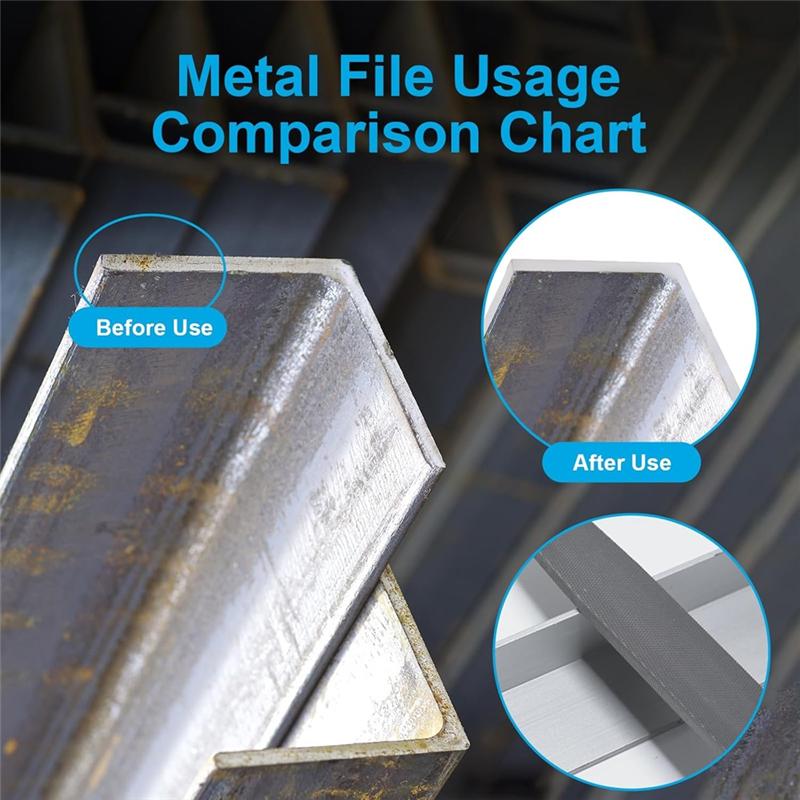 A96I-For Metal File,Includes Flat, 3Pcs 8-In High Carbon Steel Tool For Metal Wood Smoothing Shaping Deburring