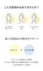 Retinol Cream 150g Retinol Cream Moisturizing Sensitive Skin Oily Skin Skincare Korean Cosmetics [APLIN] 0.1 0.1cream [Official]