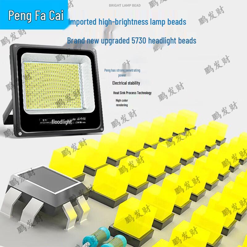 Outdoor Waterproof LED Floodlight