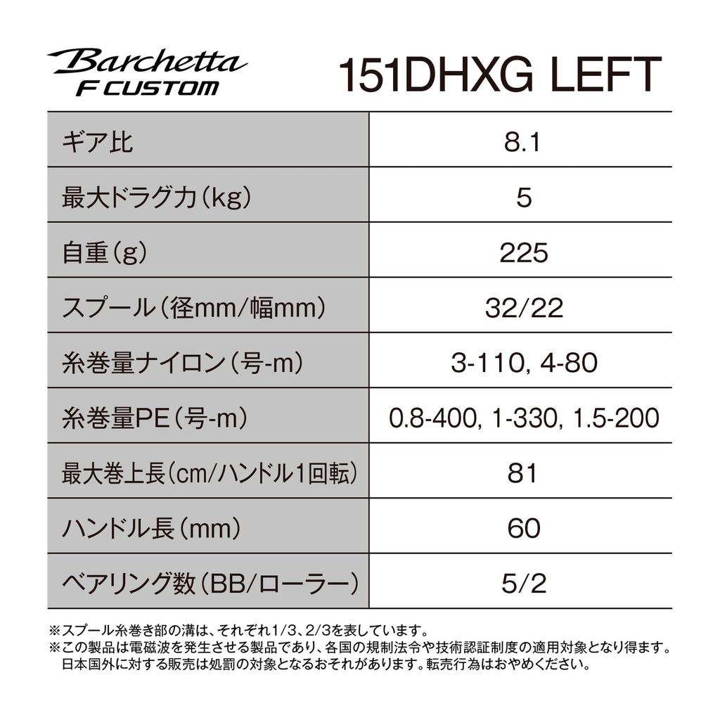 SHIMANO Baitcasting Reel 25 Barchetta F Custom 151DHXG (Left)