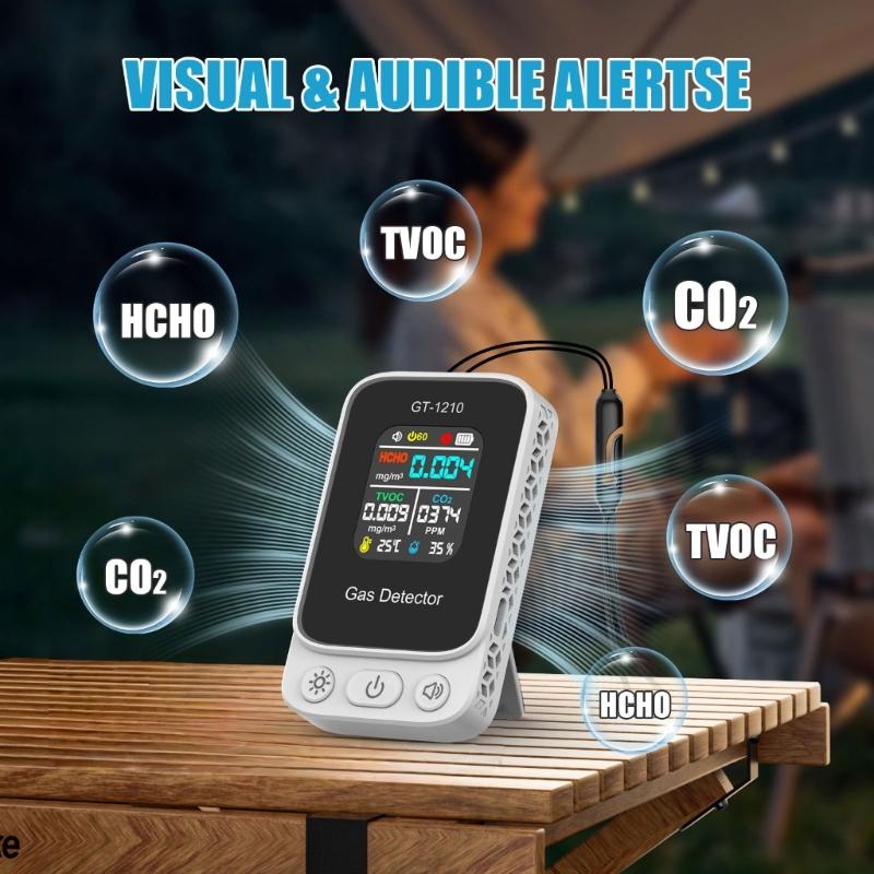 Professional Gas Detection Device For Households Visual LED Indicators Sound Alerts Wall Mount Design