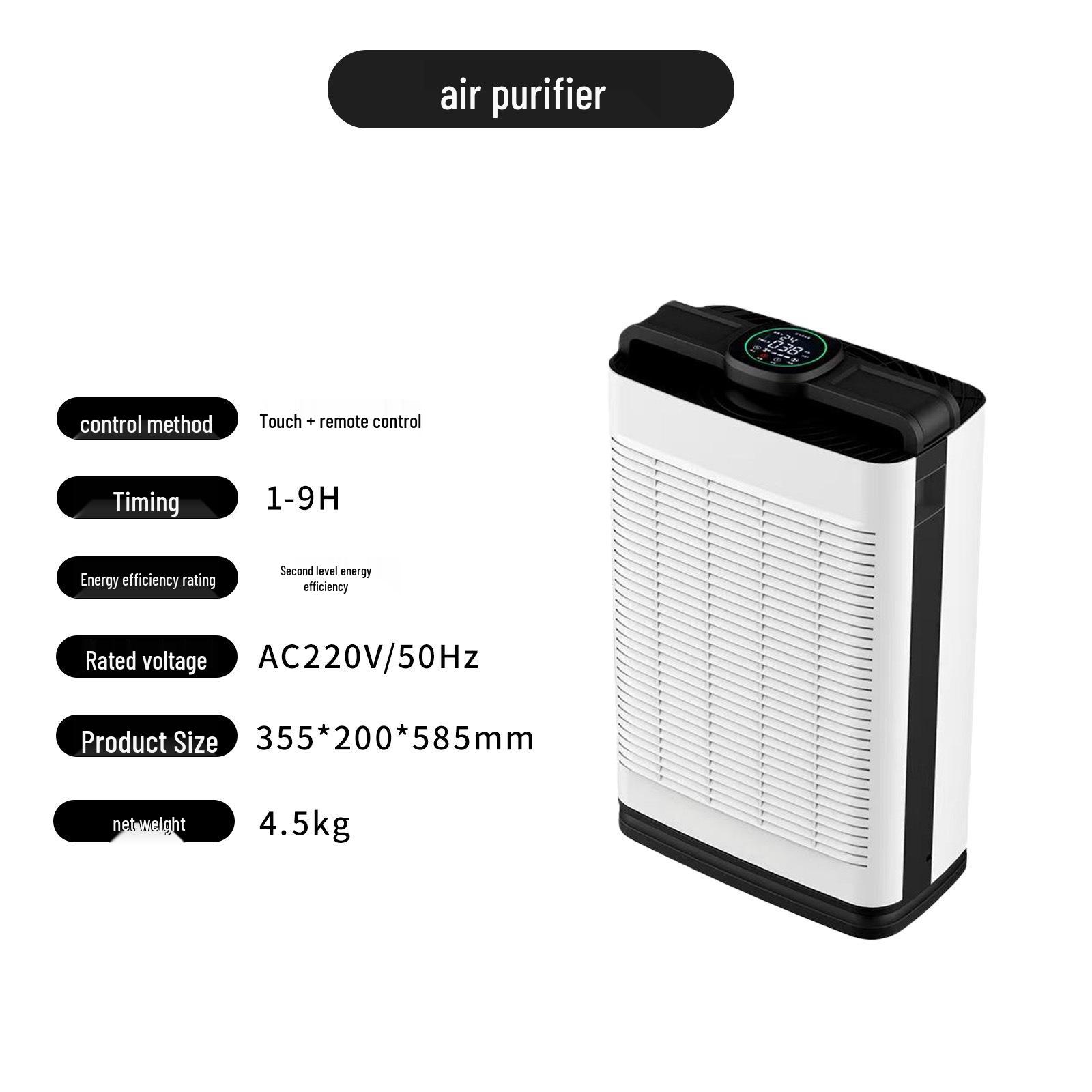 

Pet Hair Negative Ion Air Purifier: Removes Formaldehyde, Secondhand Smoke, and Bacteria for Home Use