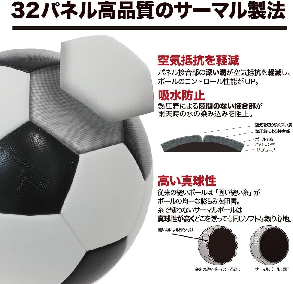 [JFA Certified Ball] SFIDA TSUBASA Soccer Ball, Size 4, Elementary School Certified, Official Match Ball (Black), Captain Tsubasa Collaboration