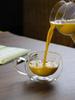 Stylish Double-Layer Glass Milk & Tea Cup - High Borosilicate