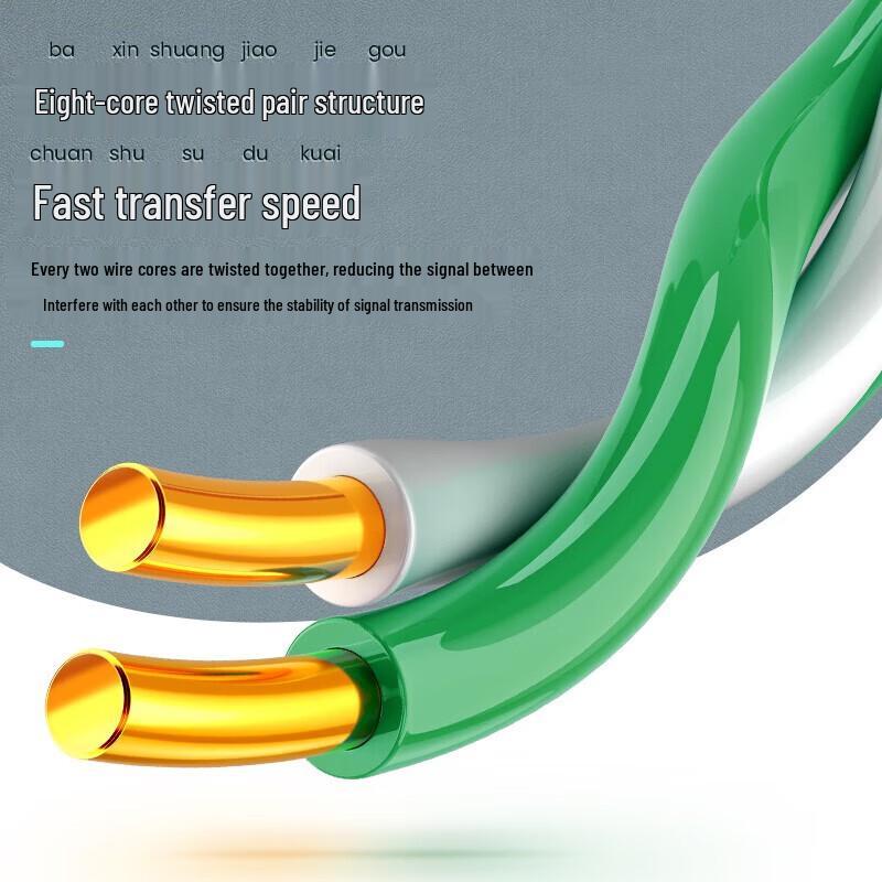 SAMZHE Communication Cables