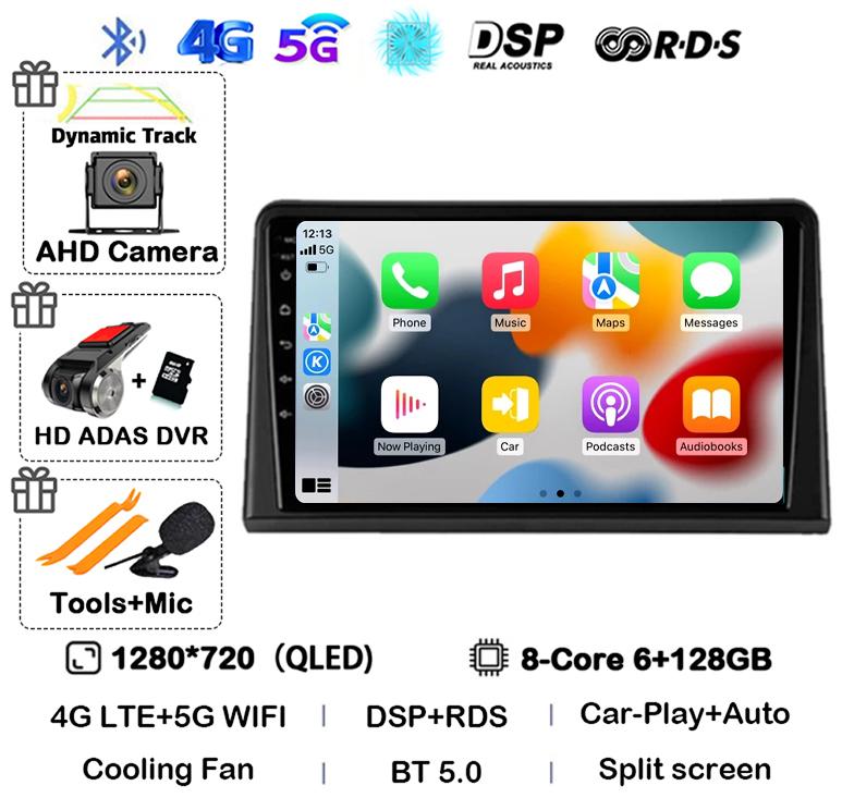 Android 14 Carplay Auto Car Radio WIFI+4G For Renault Express 2021 Video Multimedia Player GPS Audio Autoradio 360 Camera Stereo