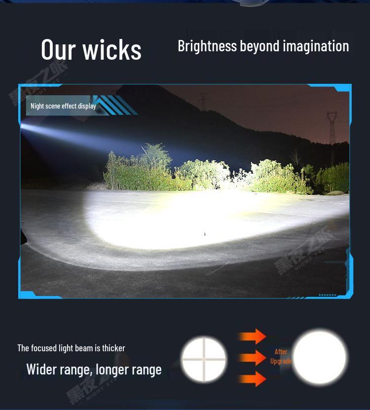 2026 Ultra-Bright Headlamp: High-Powered Light for Fishing, Hiking, and Construction