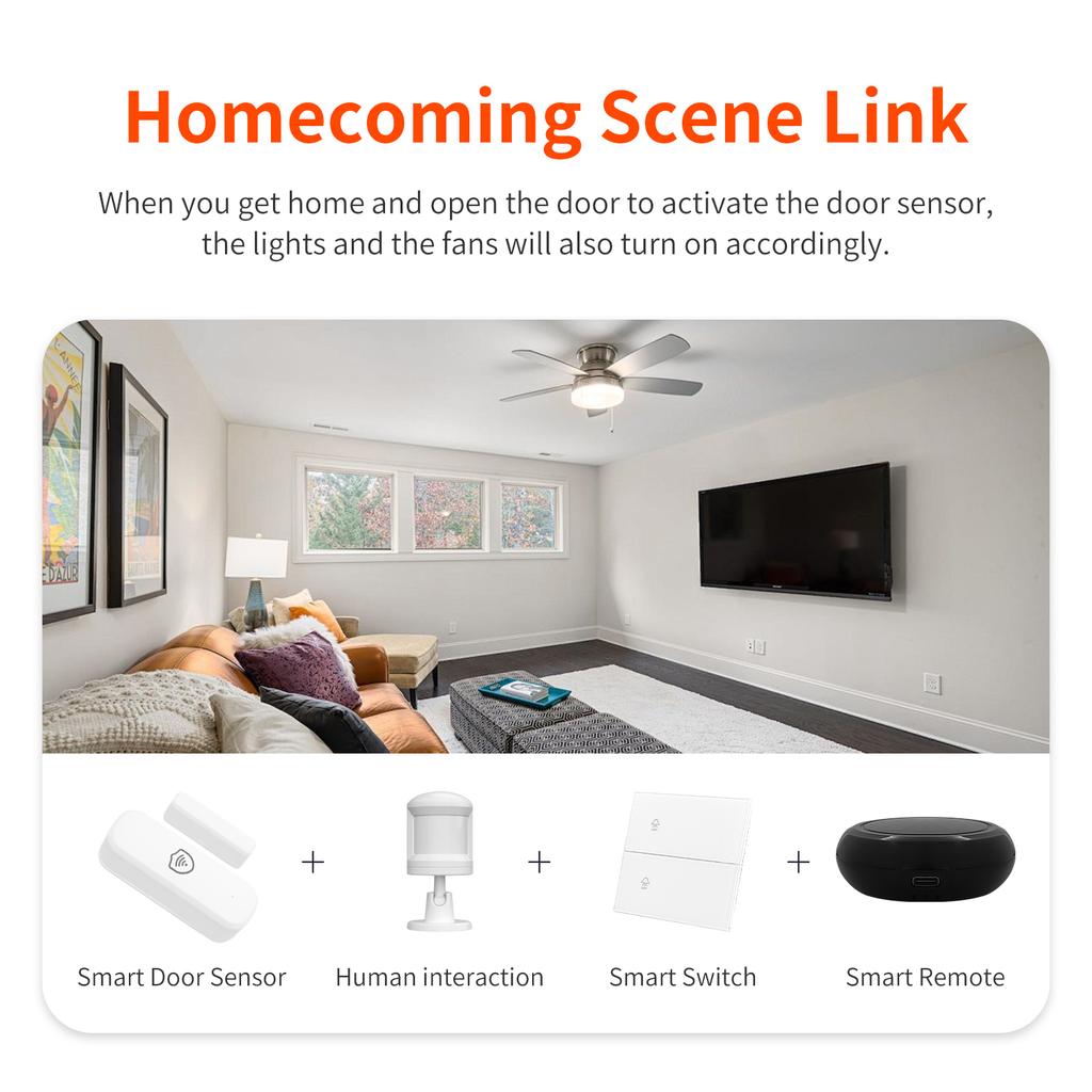 Tuya WiFi Zigbee Door Contact Sensor Wireless Door Detector Smart Life APP Safety Reminder Supports Alexa And Google Home