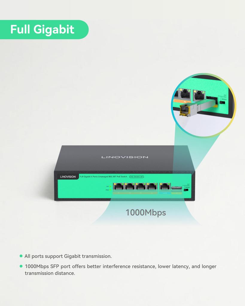 LINOVISION Full Gigabit Switch with 96W power all 4 ports support BT provides enough power for all IEEE PoE devices including PTZ wireless and PoE
