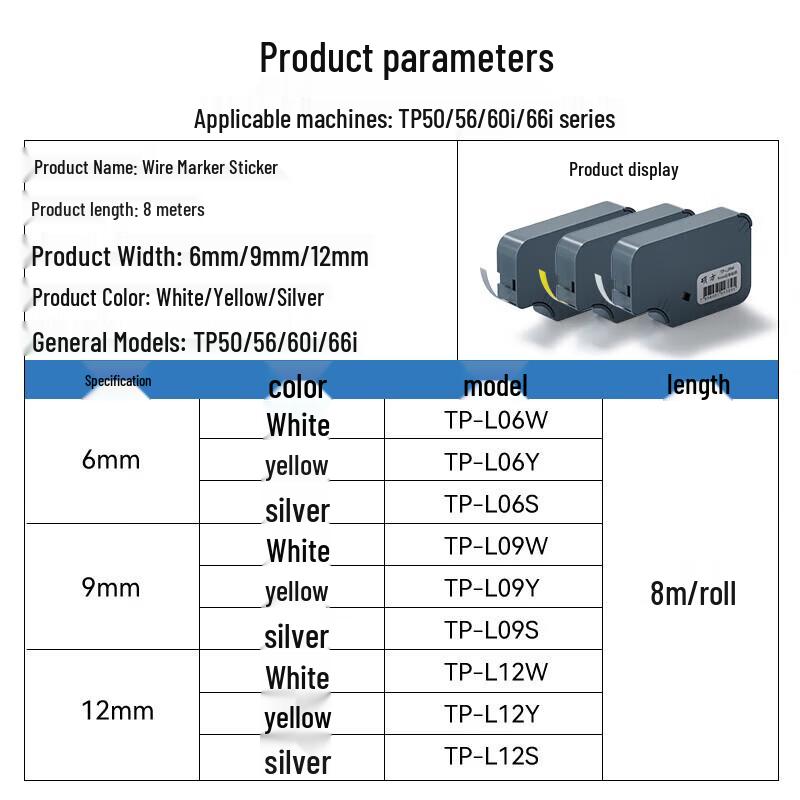 Suofang Label Printer Tapes