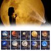USB Plug-in Projection Lamp Planet Christmas Halloween Theme Replacement Light For Bedroom Ceiling Decor