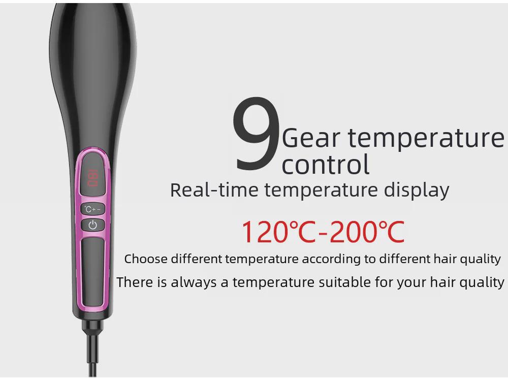 Grenzüberschreitender Ionischer LCD Elektrischer Haarglättungskamm - Schnell & Haarschonend