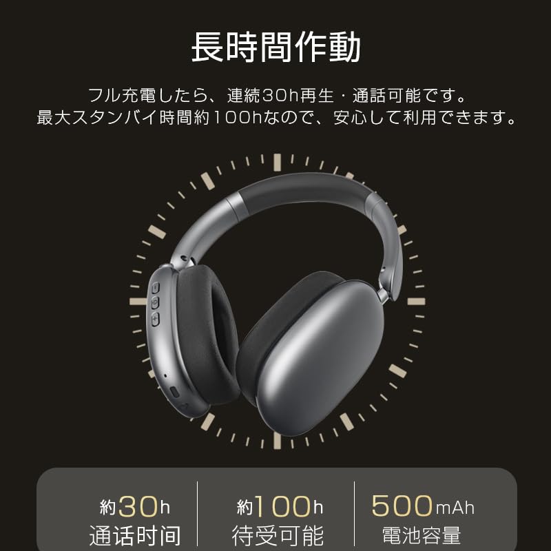 Wireless Headphones [2026 Upgraded Version] Bluetooth 5.4 Over-Ear ANC 30 Hours Playback Wired & Wireless Compatible