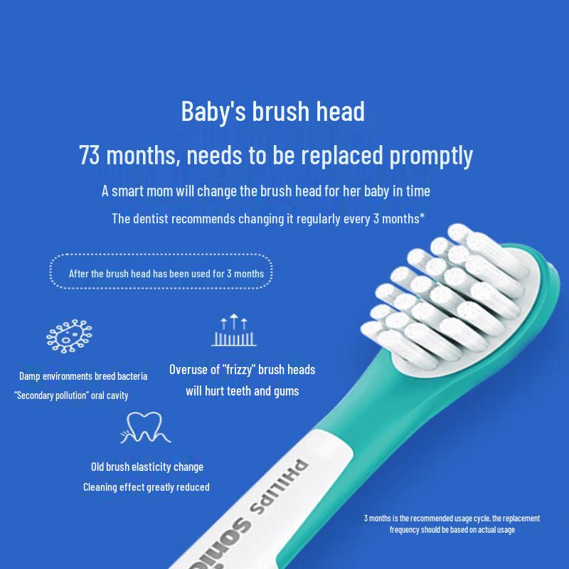 Philips Children's Electric Toothbrush Starry Smart Screen CN plug (adapter included)