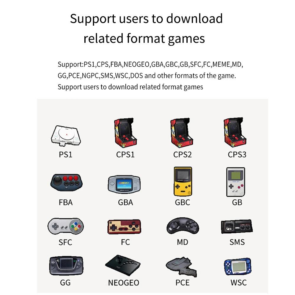 Портативная ретро-игровая консоль с экраном 3,5” OCA IPS HD, WIFI, портативная игровая консоль с открытым исходным кодом, Linux-система OnionOS