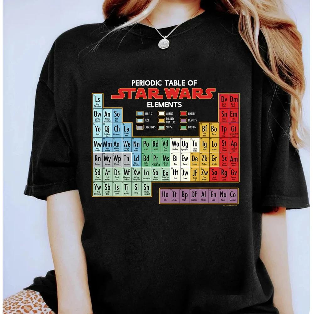 Star Wars Periodic Table Of EleUnisexts Graphic Shirt S