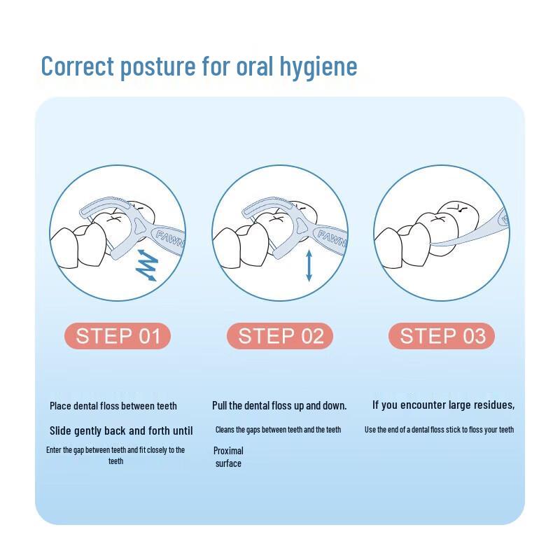 FAWNMUM Double Thread Dental Floss Picks