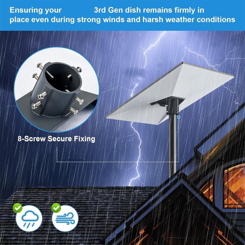 Uchwyt montażowy do anteny satelitarnej z szybkim zwalnianiem Wytrzymała konstrukcja aluminiowa Na ekstremalne warunki pogodowe