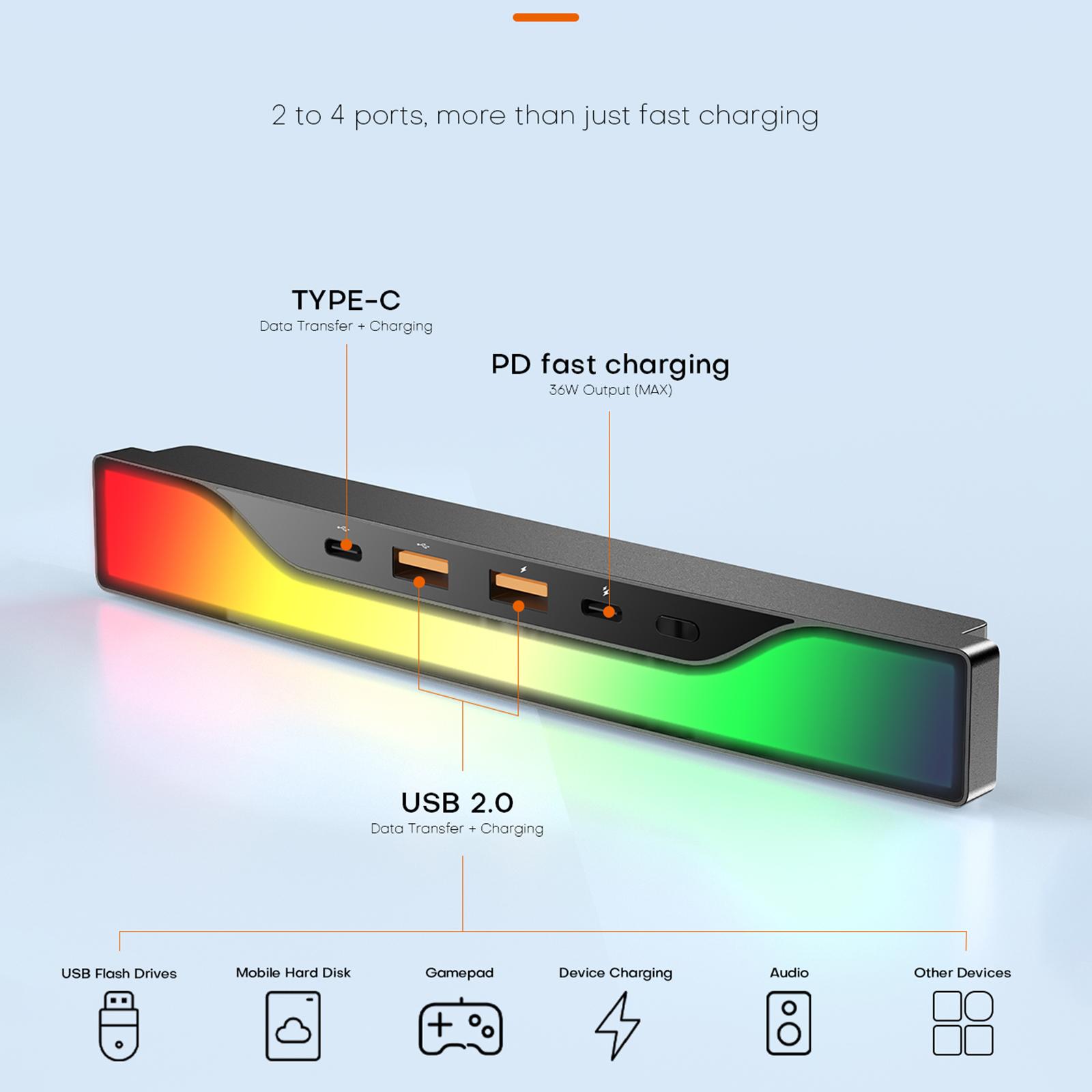 

FX-TSL02 Док-станція центрального керування 4-в-1 для Tesla Model 3/Y 2xUSB + 2xUSB-хаб Type-C Type A
