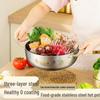 304 Food-Grade Stainless Steel Triple-Layer Stockpot for Induction Cookers - Perfect for Clear Soups and Universal Boiling, Uncoated.