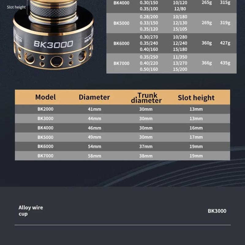 Nový přívlačový naviják pro slanou a sladkou vodu Kovová cívka Vyměnitelný pro leváky/praváky pro hladké nahazování 5.2:1 Vysokorychlostní poměr