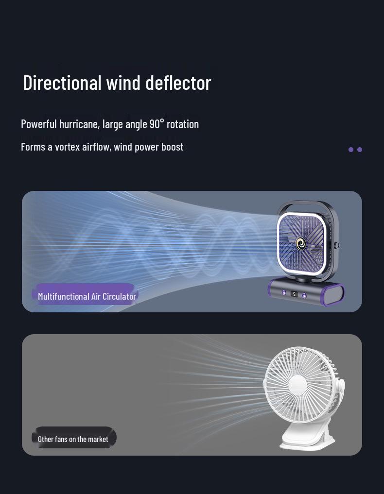 USB Rechargeable Desktop Fan: 5-Speed, Low Noise, Portable for Dorms and Offices