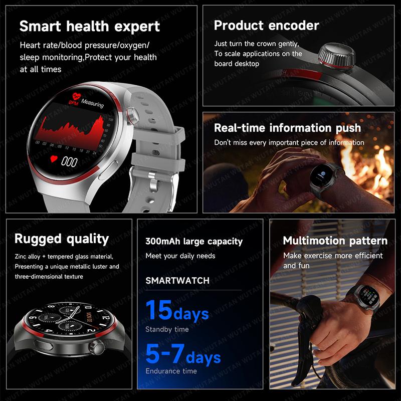 2024 For Watch Pro Smart Watch Men GPS Tracking AMOLED 360*360 HD Screen Bluetooth Call Sports Smart Watch