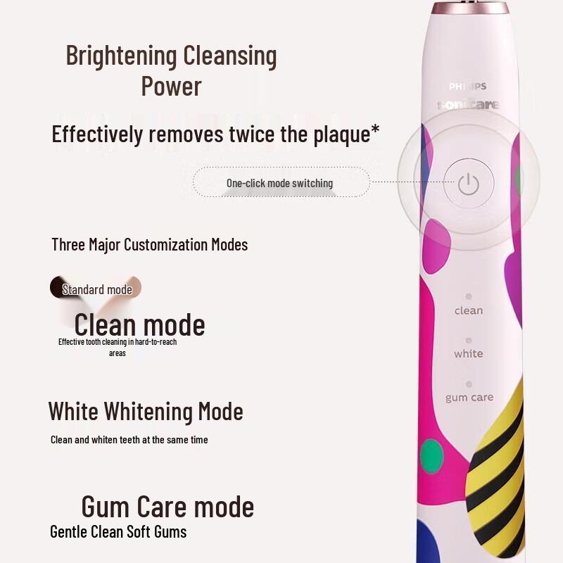 Philips HX2462 Sonic Electric Toothbrush CN plug (adapter included)