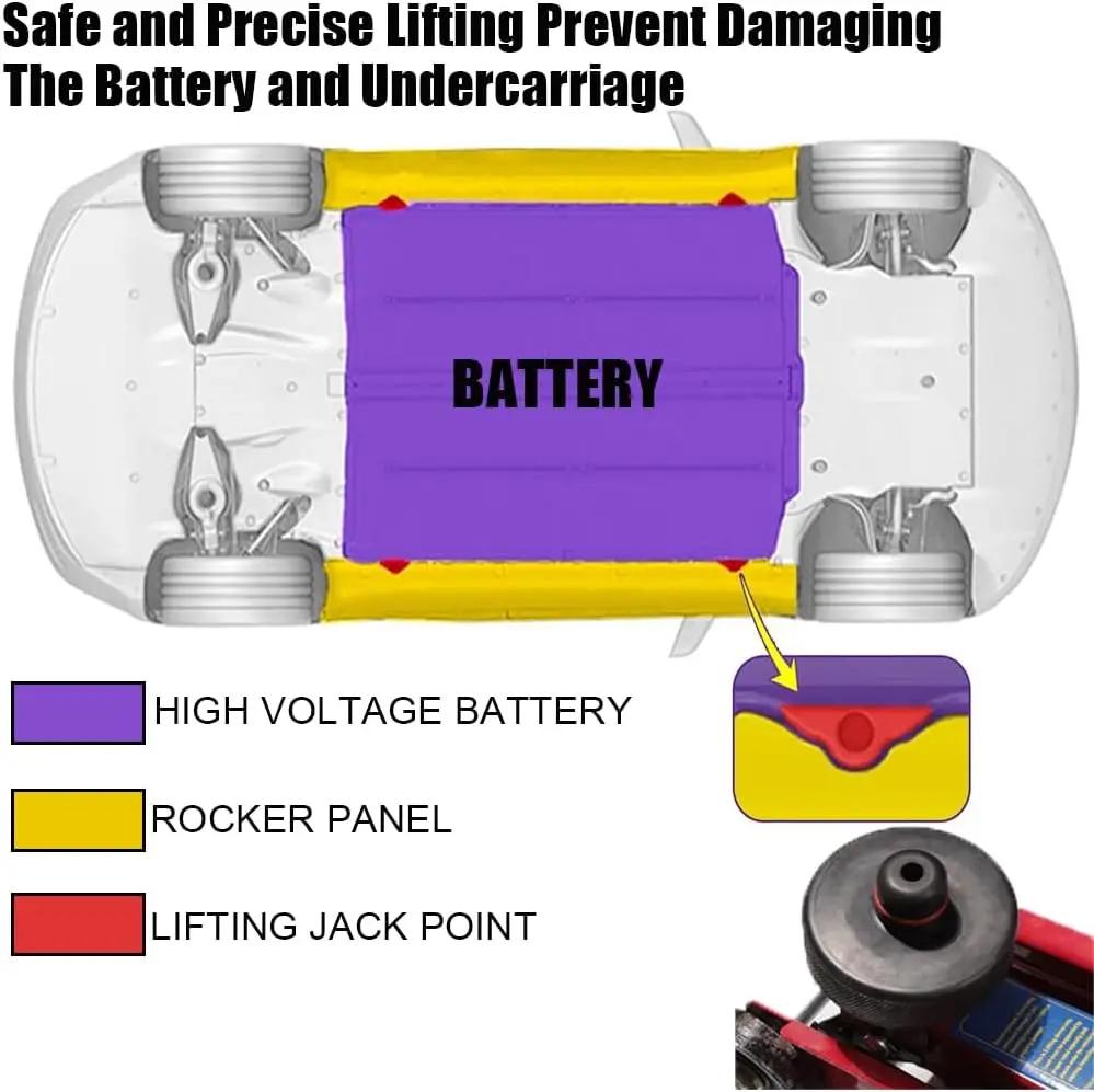 4 stücke Hebe Jack Pads für Tesla Modell 3 YSX Highland 2025 2025 2025 Zubehör Gummi Pucks Chassis Lift Steht Adapter fall