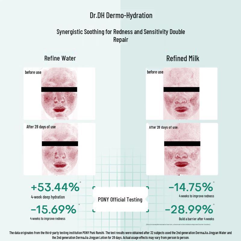 Dafuyan B5 Hydrating Repair Toner