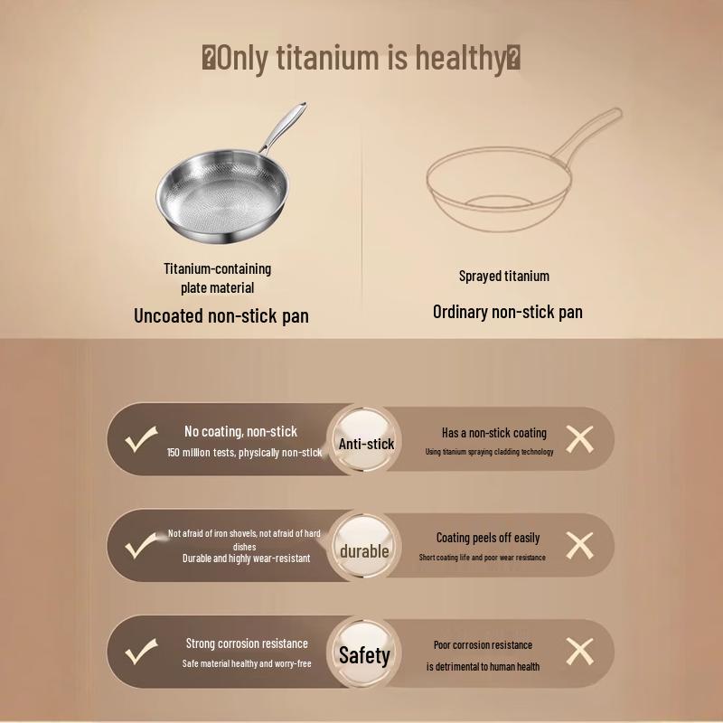 Zhi Shi 32cm Titanium Non-Stick Frying Pan