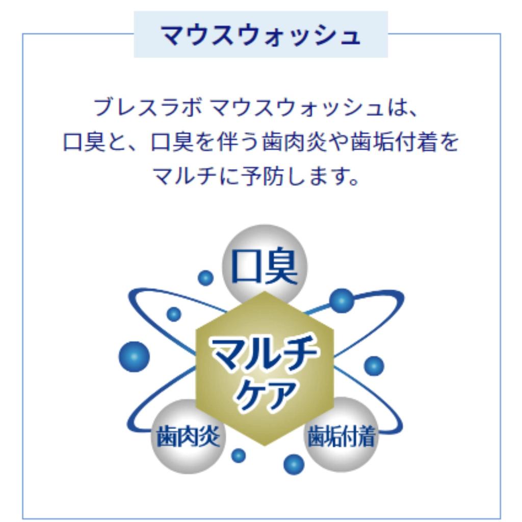 Breath Labo Multicare Mouthwash Two Major Causes of Bad Double Mouthwash for Bad Breath and Plaque Prevention [Eliminates Breath] Mint, 450ml, Care,