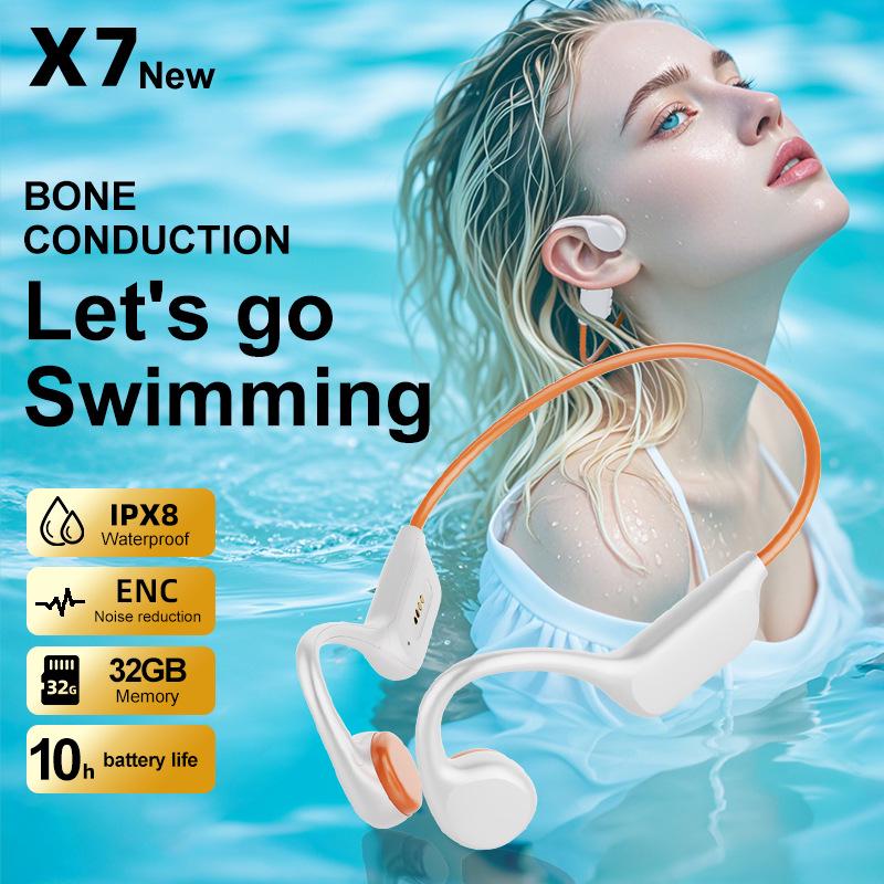 Waterproof Bone Conduction Wireless Headphones with 32GB Memory and Long Battery Life