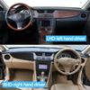 Car Center Dashboard Middle AC Heater Air Vent Grille Outlet Cover For Mercedes Benz CLS W219 CLS55 CLS63 CLS350 CLS500 CLS550
