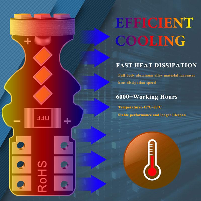 2/10PCS T10 W5W LED 194 Car Interior Light Canbus Auto Reading Dome Lamp Super Bright License Plate Lamp 12V DRL 9SMD No Error