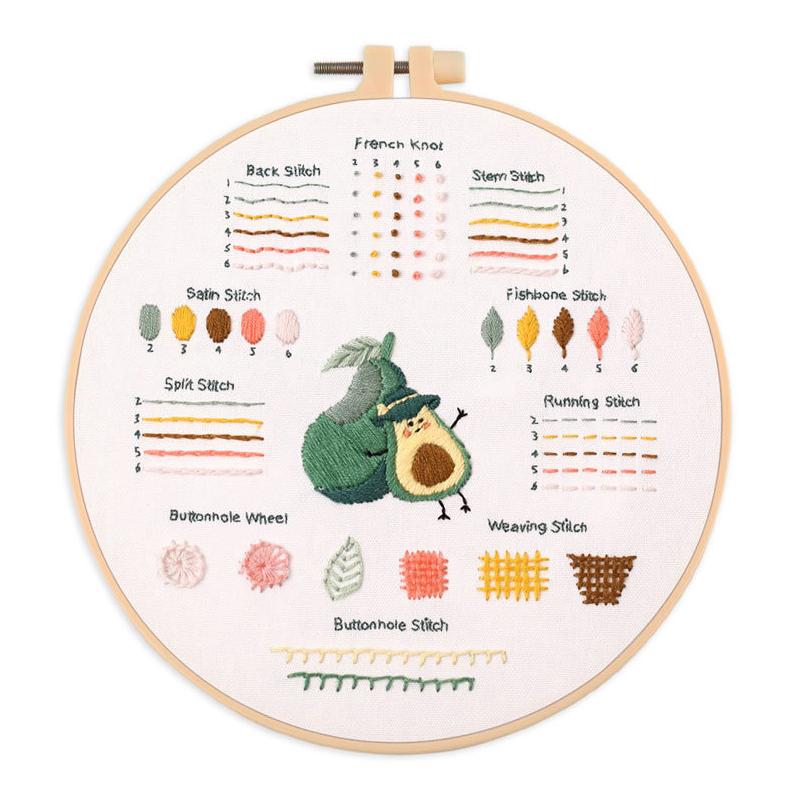 Embroidery Kit For Beginners Adults 3 Embroidery Kit Stamped Patterns Needles Color Threads Full Range Accessories Cross Stitch