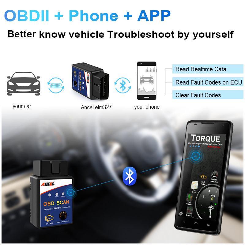 ANCEL ELM327 V1.5 Bluetooth OBD2 Scanner Strumento di diagnosi per auto Lettore di codici di errore del motore Mini adattatore OBDII ODB2 per Android