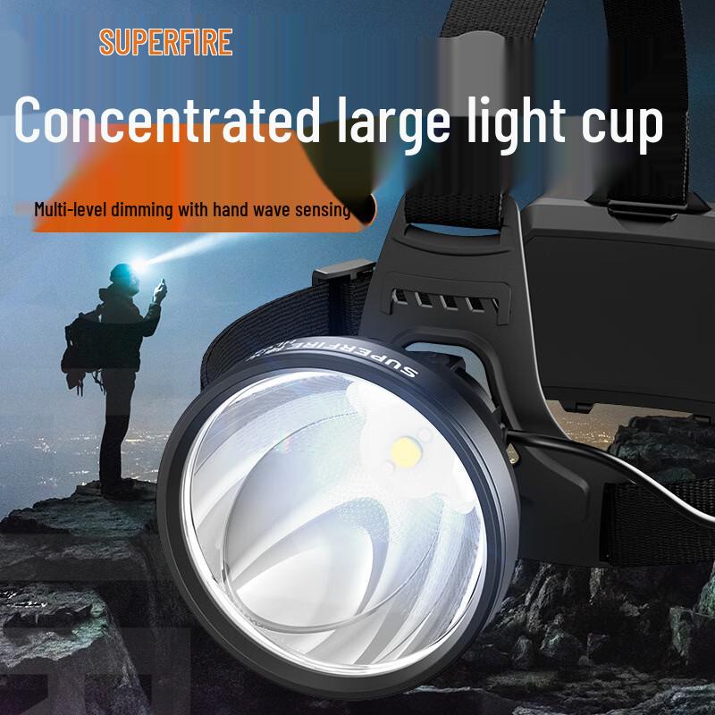 SupFire HL95 Smart Sensor Rechargeable LED Headlamp