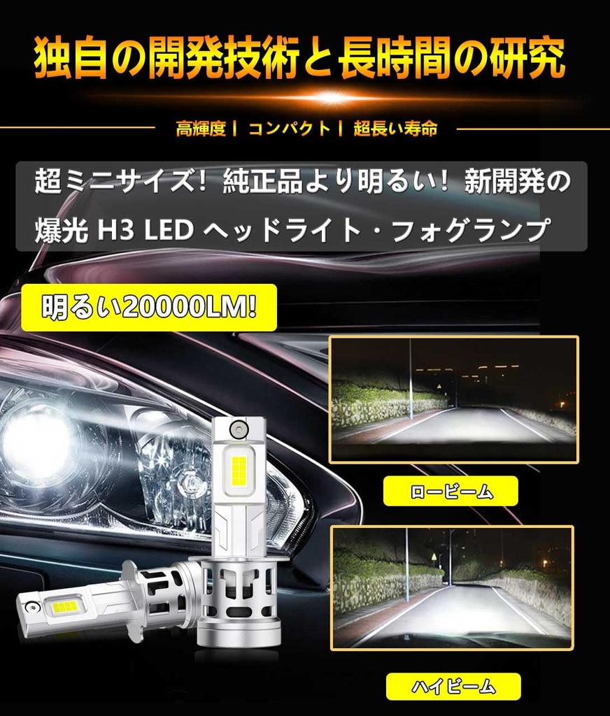 mini size super WENLE H3 LED headlight fog lamp bulb new vehicle inspection compliant 8 times brighter 20000LM 60W White 6000K DC12V compatible