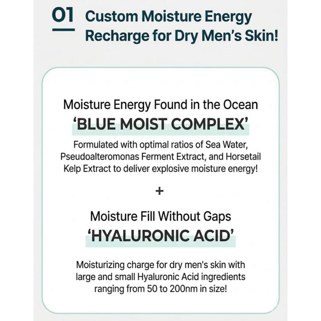 [Missha] For Men Aqua Breath All In One 195ml