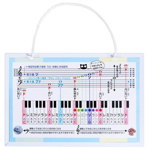 Mini Simple Musical Staff Whiteboard / W300mm x H200mm / Wall-Mounted / Whiteboard Staff Notation Board for Beginners, Self-Study, Musical Notes, Musi