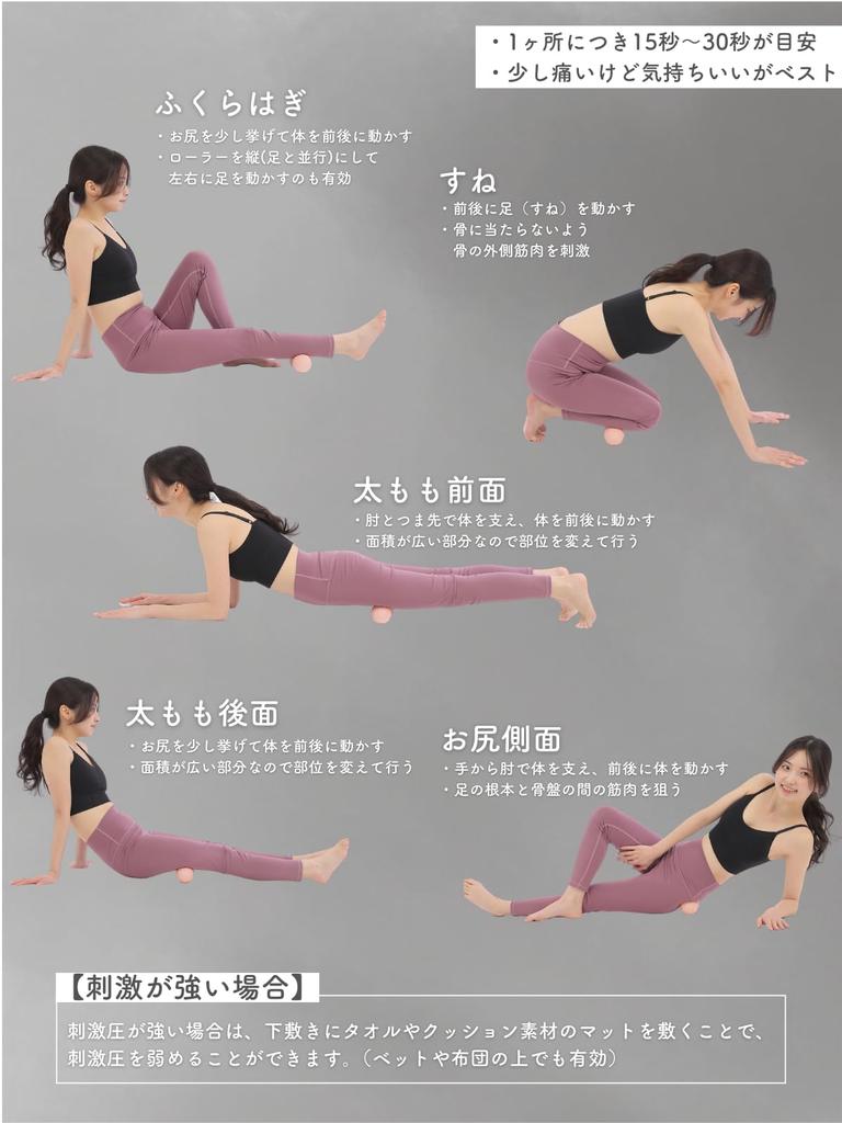 Hanamebuku Mini Foam Roller [Supervised by a Physical Therapist] Diet Aid, Fascia Roller, Massage Roller, Myofascial Release, Pinpoint Mini (Green)