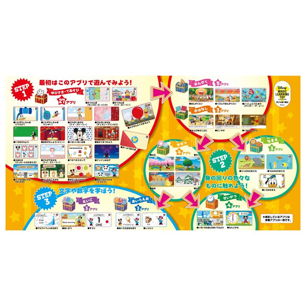 Disney Touch and Education Busy Pad Disney Characters