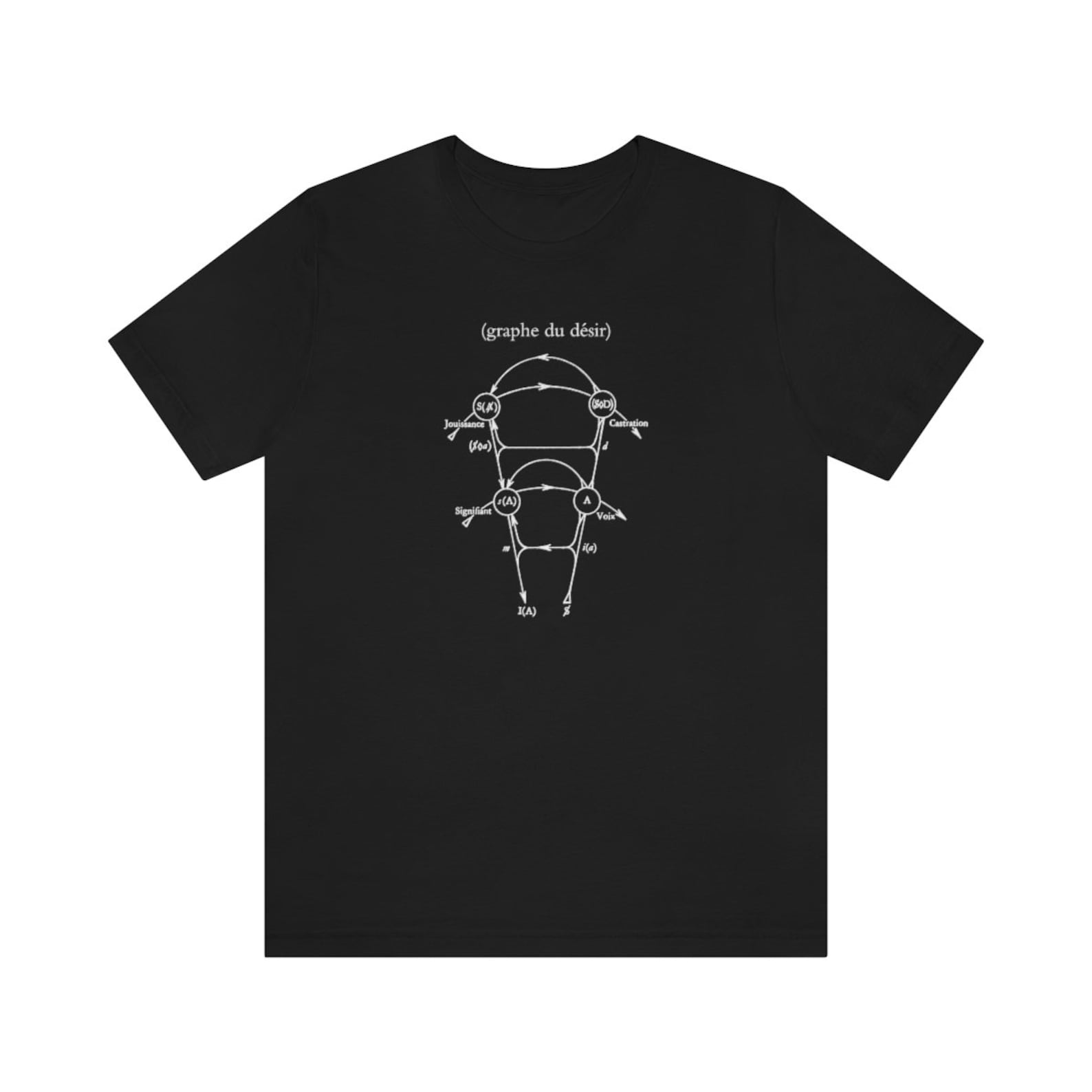 Lacan Graph of Desire Philosophy T-shirt M