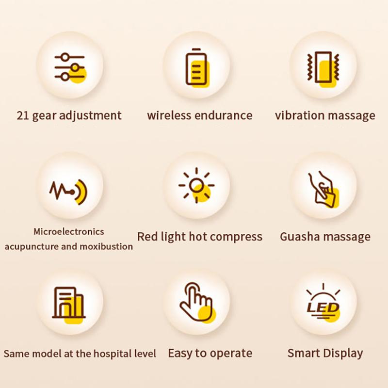 Elektrische Meridianbürste Anti-Cellulite Gua Sha Körpermassagegerät Vibration Mikrostrom Kompressionsschaben Lymphdrainage Pflege