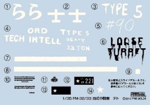 Fine Molds 1/35 Japanese Army Type 4 Medium Tank Chi-To Prototype Plastic Model Kit FM32