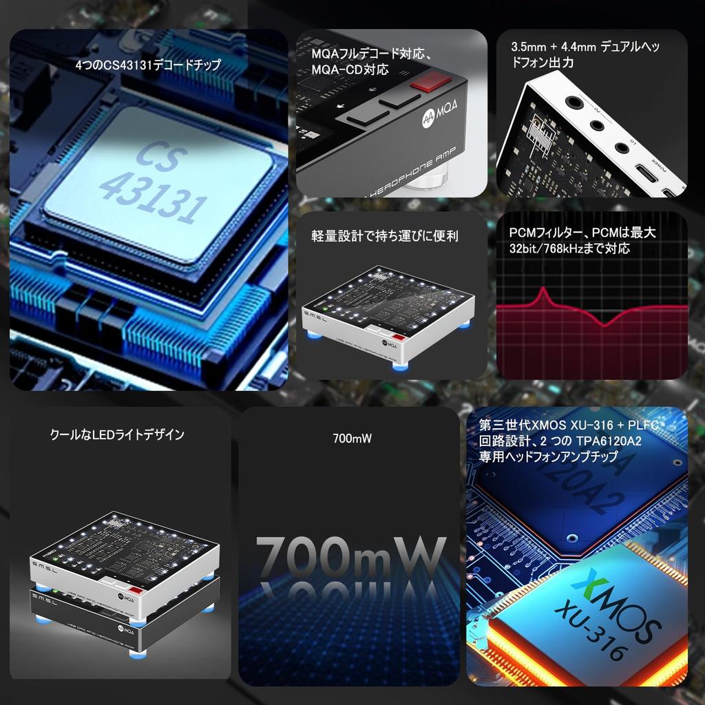 SMSL LINLINLIN M20 MQA USB DAC Compatible Gaming DAC CS43131 Chip 4 Units Headphone Amplifier PCM Compatible XMOS DSD256 Audio Decoder with PCM Filter