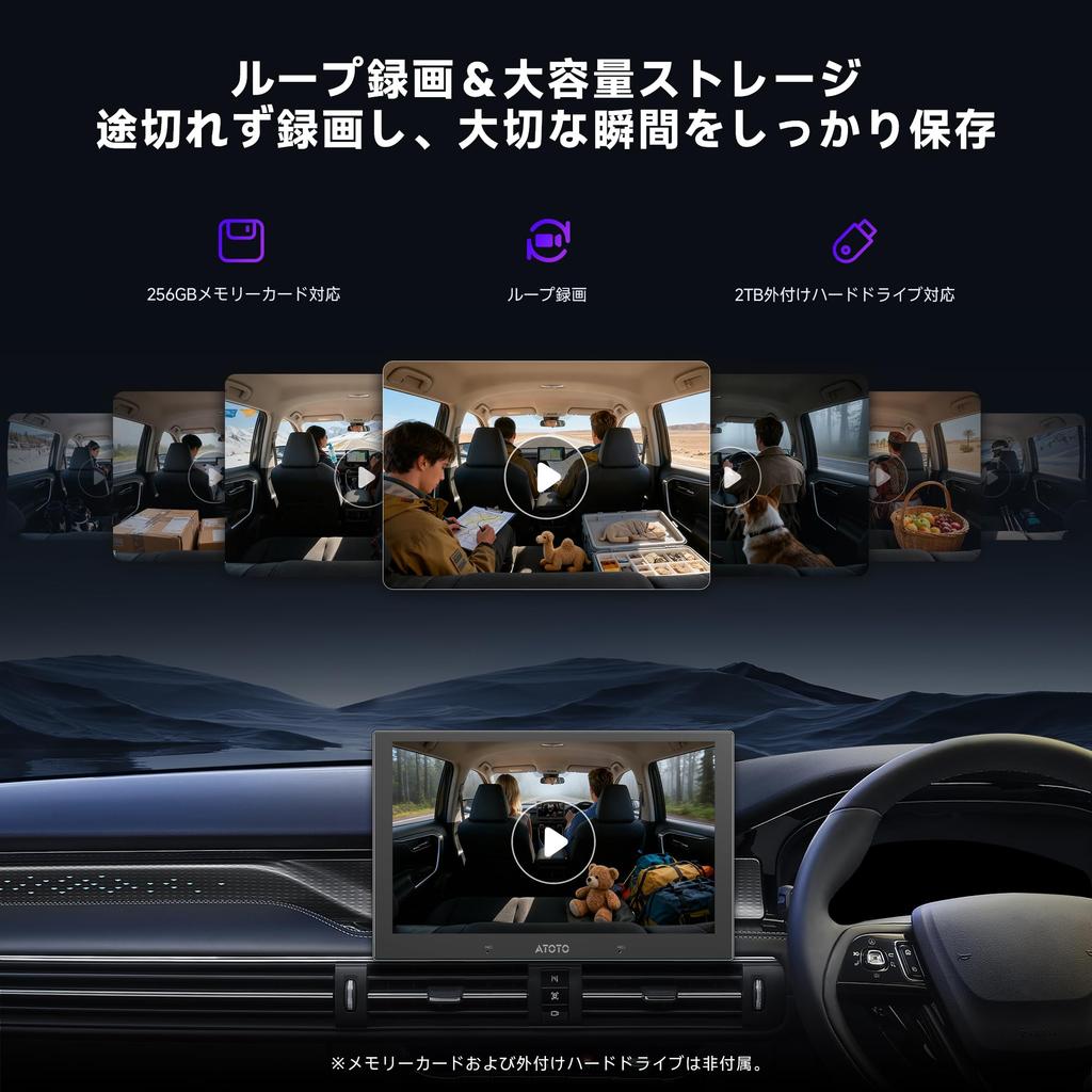 ATOTOEXCEL Interior AHD Starlight Night Wide Loop Parking for V10 and A7 Camera, Front-Facing (Rear Mount), 1080p, 30fps, Vision, 135° Angle,