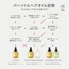 LADOR Perfume Hair Oil Lapita 80ml - Korean Cosmetics, Leave-in Treatment, Hair Care, Damage Care, Hair Essence, Glossy Hair, Fragrance,