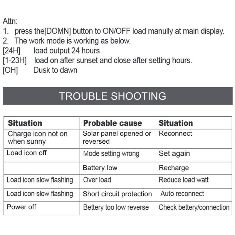 300W Solarmodul-Kit Komplett USB Mit Controller Solarzellen für Auto Yacht Wohnmobil Boot Mobiler Telefon-Akku-Ladegerät 370*180MM